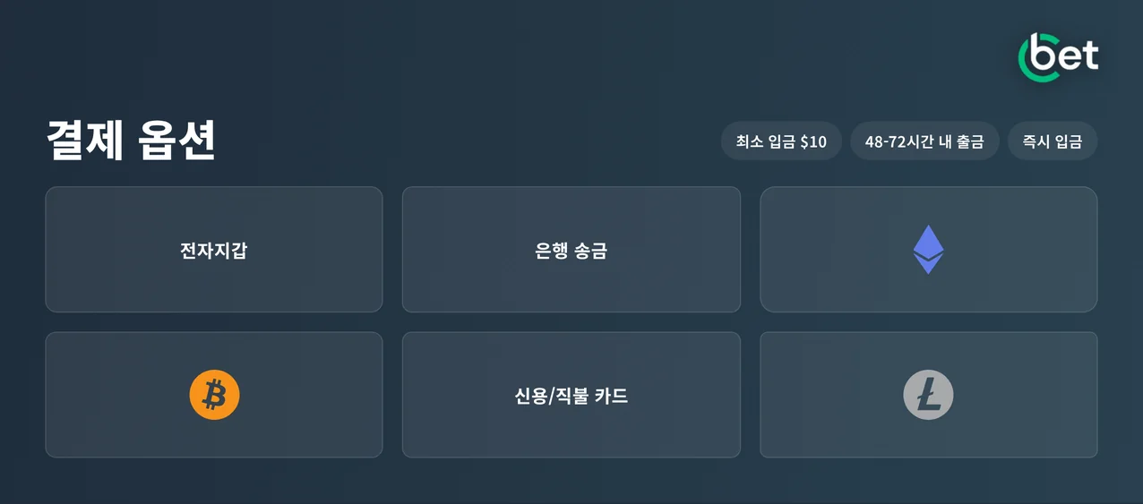 암호화폐 결제 수단 탐색하세요
