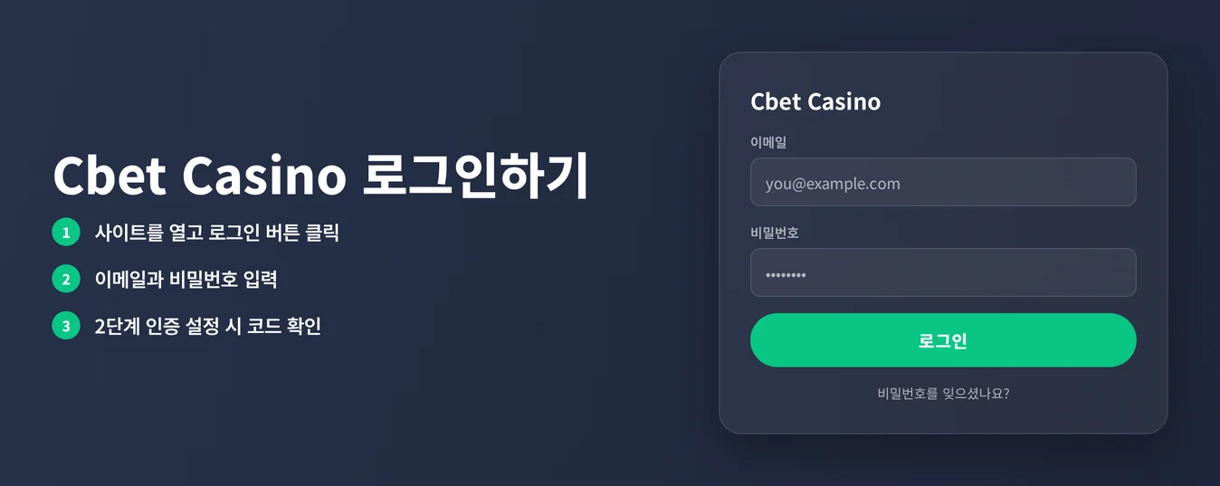 계정 로그인 절차 확인하세요.