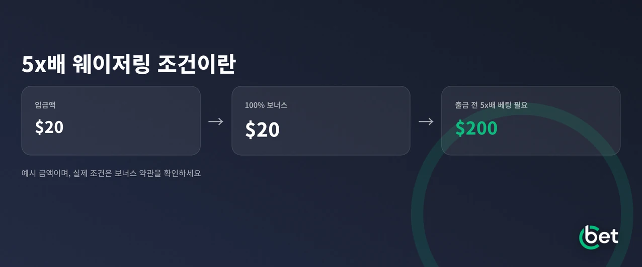 5배 웨이저링 조건을 익히세요.